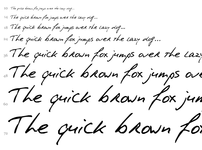 PhontPhreak's Handwriting font waterfall